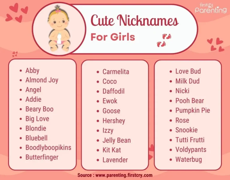 cute baby names